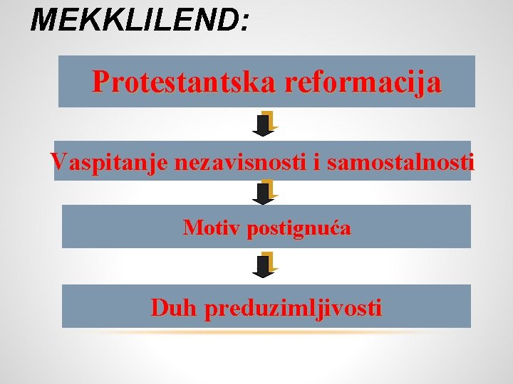 MEKKLILEND: Protestantska reformacija Vaspitanje nezavisnosti i samostalnosti Motiv postignuća Duh preduzimljivosti 