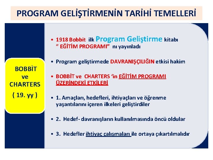 PROGRAM GELİŞTİRMENİN TARİHİ TEMELLERİ • 1918 Bobbit ilk Program Geliştirme kitabı “ EĞİTİM PROGRAMI”