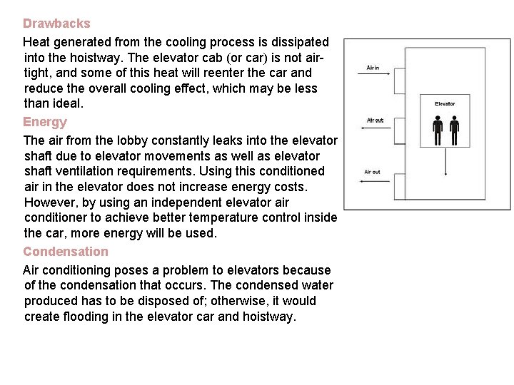  Drawbacks Heat generated from the cooling process is dissipated into the hoistway. The