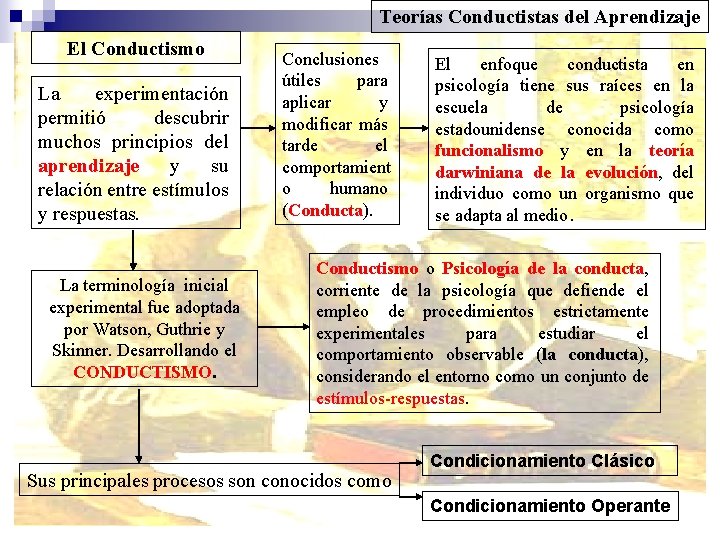 Teorías Conductistas del Aprendizaje El Conductismo La experimentación permitió descubrir muchos principios del aprendizaje