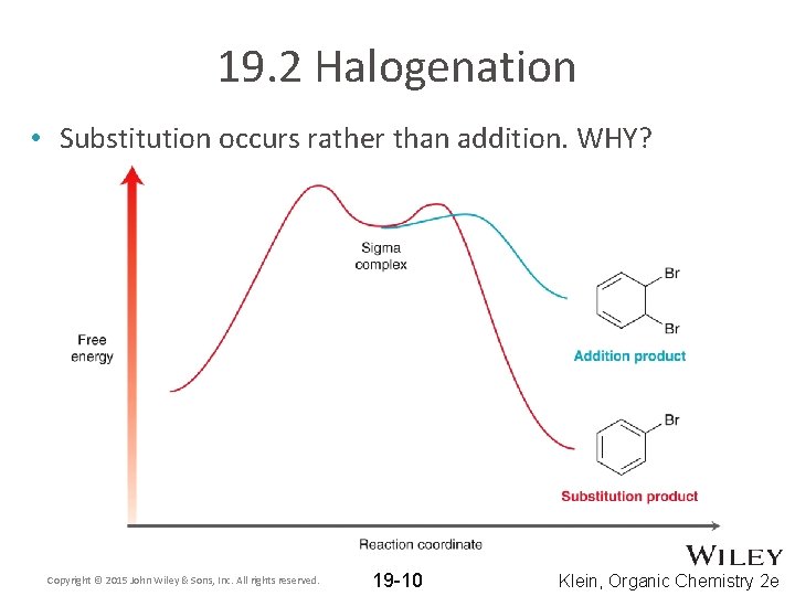 19. 2 Halogenation • Substitution occurs rather than addition. WHY? Copyright © 2015 John