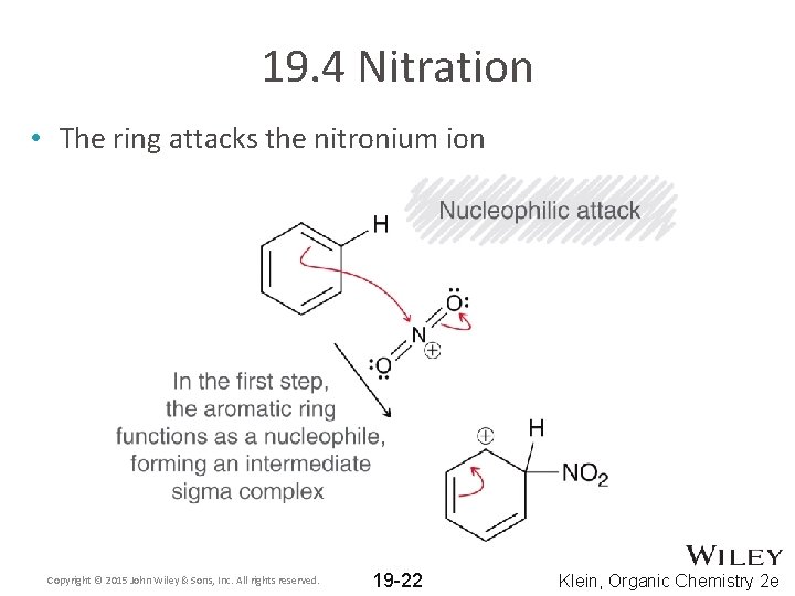 19. 4 Nitration • The ring attacks the nitronium ion Copyright © 2015 John