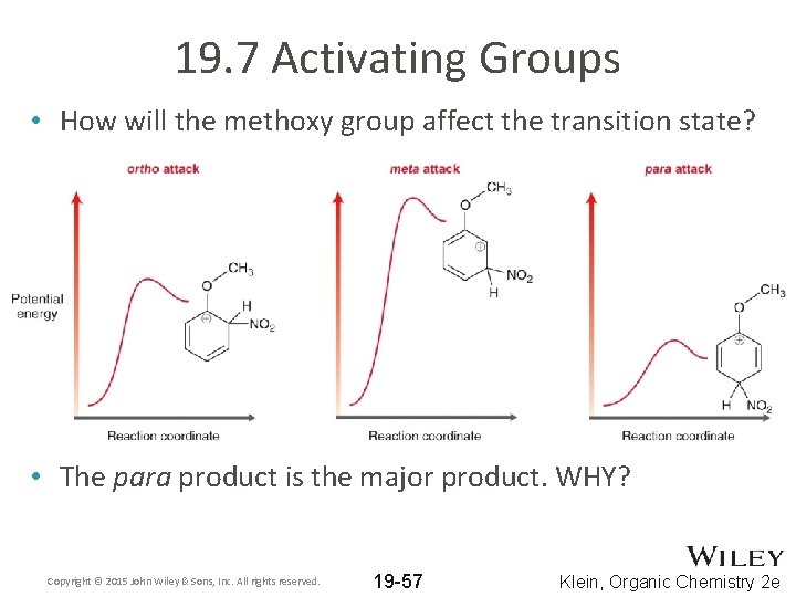 19. 7 Activating Groups • How will the methoxy group affect the transition state?