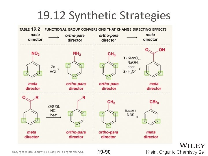 19. 12 Synthetic Strategies Copyright © 2015 John Wiley & Sons, Inc. All rights