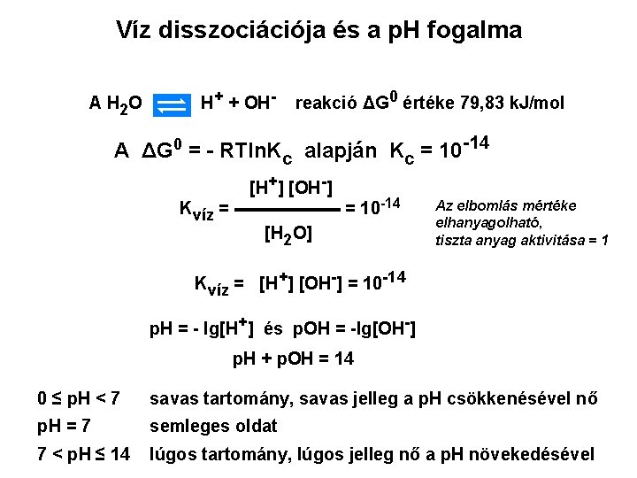 Víz disszociációja és a p. H fogalma A H 2 O H+ + OH-