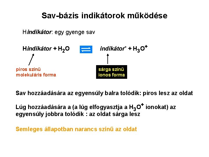 Sav-bázis indikátorok működése Hindikátor: egy gyenge sav Hindikátor + H 2 O piros színű