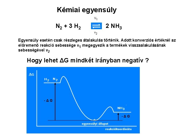 Kémiai egyensúly V 1 N 2 + 3 H 2 2 NH 3 v