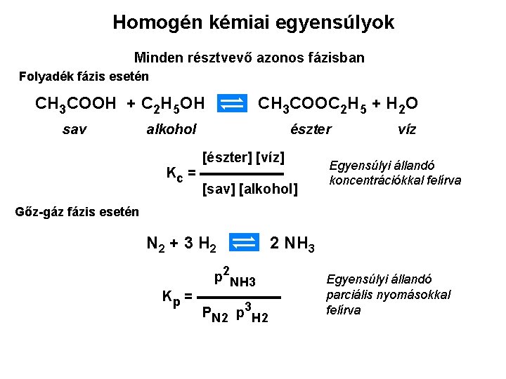 Homogén kémiai egyensúlyok Minden résztvevő azonos fázisban Folyadék fázis esetén CH 3 COOH +