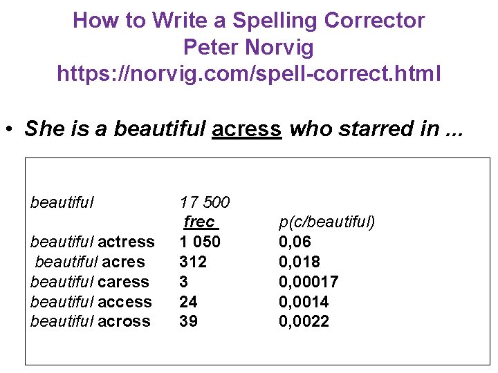 How to Write a Spelling Corrector Peter Norvig https: //norvig. com/spell-correct. html • She