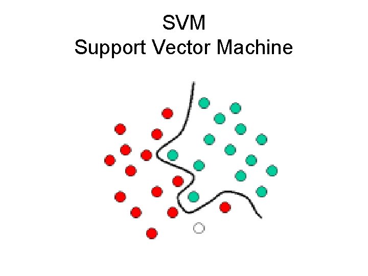 SVM Support Vector Machine 