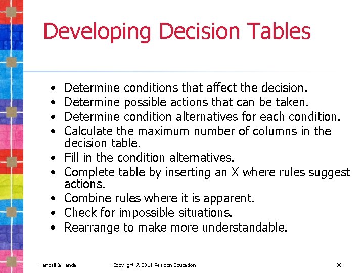 Developing Decision Tables • • • Determine conditions that affect the decision. Determine possible