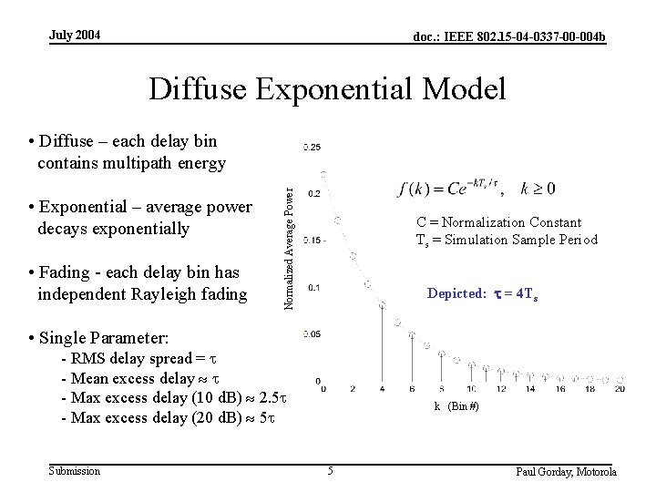 July 2004 doc. : IEEE 802. 15 -04 -0337 -00 -004 b Diffuse Exponential