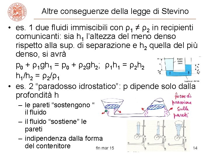 Altre conseguenze della legge di Stevino • es. 1 due fluidi immiscibili con ρ1
