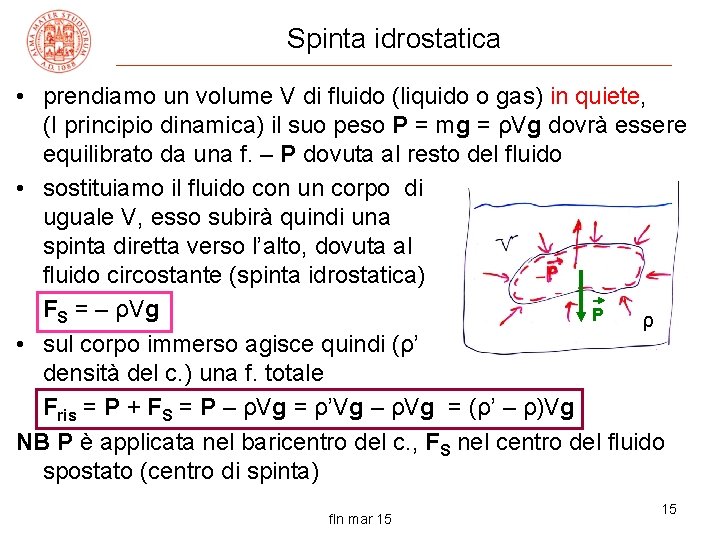 Spinta idrostatica • prendiamo un volume V di fluido (liquido o gas) in quiete,
