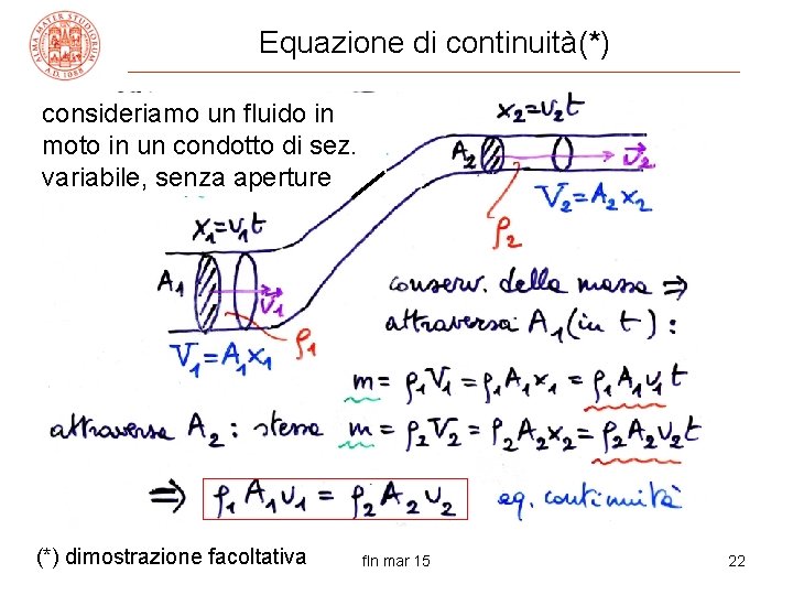 Equazione di continuità(*) consideriamo un fluido in moto in un condotto di sez. variabile,