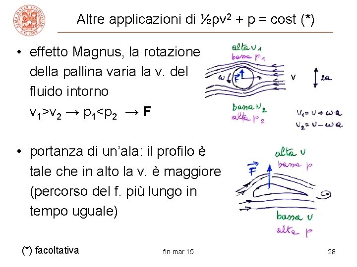 Altre applicazioni di ½ρv 2 + p = cost (*) • effetto Magnus, la