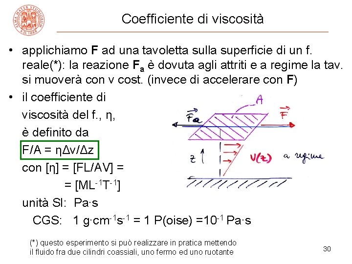 Coefficiente di viscosità • applichiamo F ad una tavoletta sulla superficie di un f.