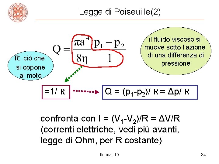 Legge di Poiseuille(2) il fluido viscoso si muove sotto l’azione di una differenza di