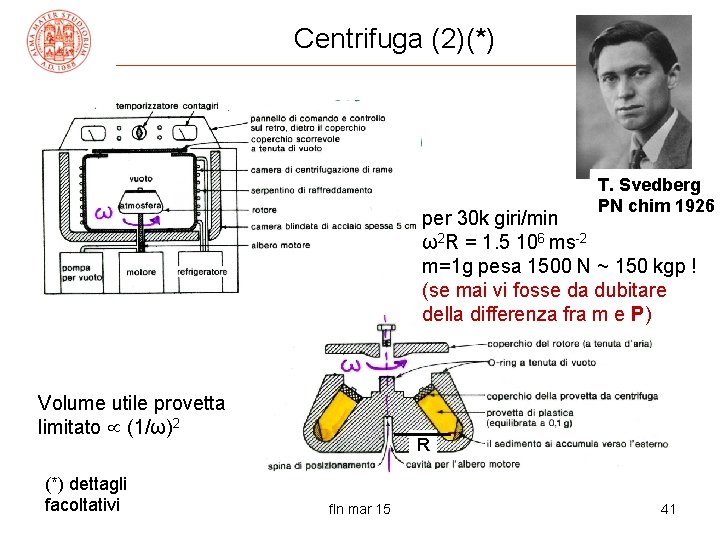 Centrifuga (2)(*) T. Svedberg PN chim 1926 per 30 k giri/min ω2 R =