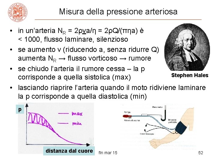 Misura della pressione arteriosa • in un’arteria NR = 2ρva/η = 2ρQ/(πηa) è <