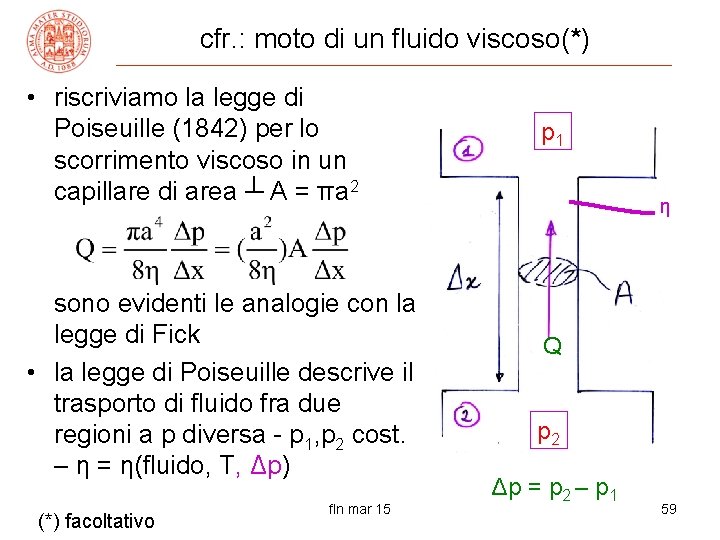 cfr. : moto di un fluido viscoso(*) • riscriviamo la legge di Poiseuille (1842)