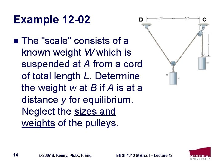 Example 12 -02 n 14 D The "scale" consists of a known weight W