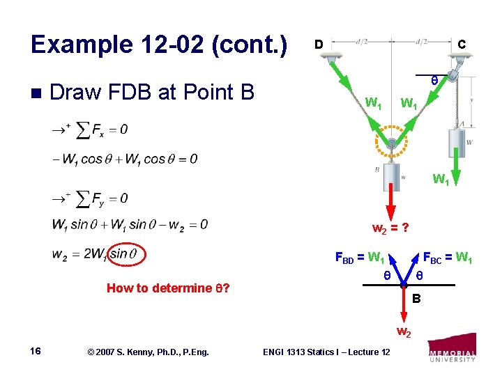Example 12 -02 (cont. ) n Draw FDB at Point B D C W