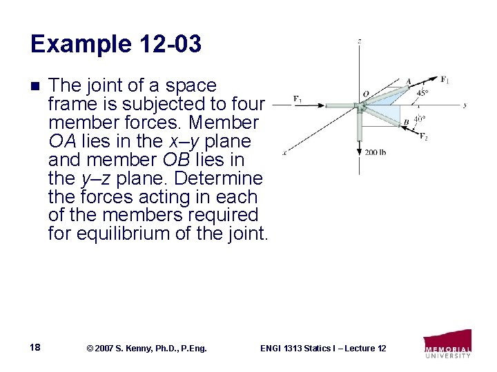 Example 12 -03 n 18 The joint of a space frame is subjected to