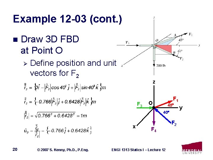 Example 12 -03 (cont. ) n Draw 3 D FBD at Point O Ø