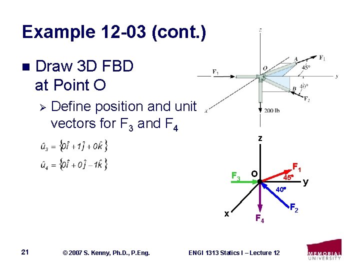 Example 12 -03 (cont. ) n Draw 3 D FBD at Point O Ø