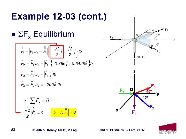 Example 12 -03 (cont. ) n Fx Equilibrium z F 3 F 1 O