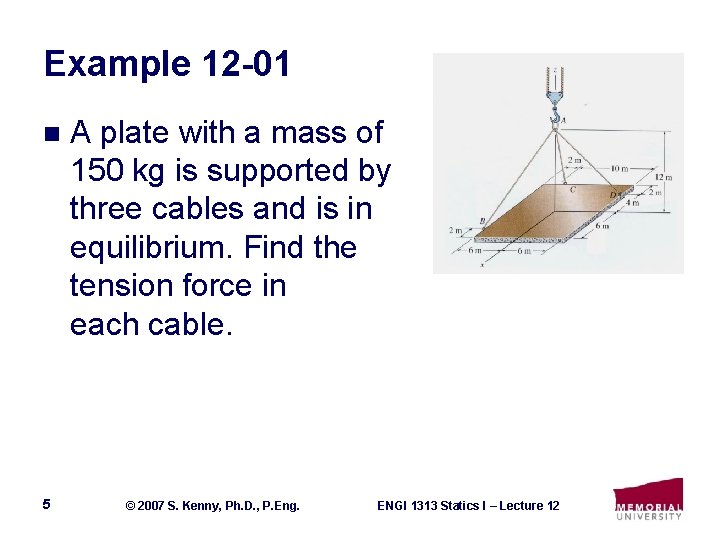 Example 12 -01 n 5 A plate with a mass of 150 kg is