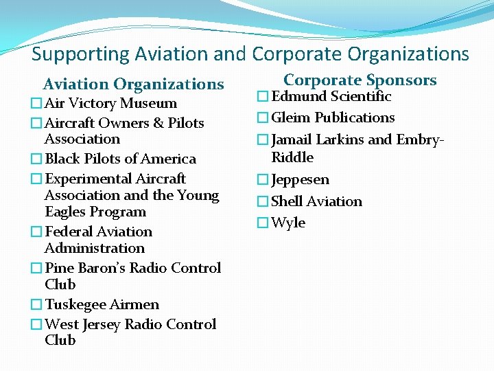Supporting Aviation and Corporate Organizations Aviation Organizations �Air Victory Museum �Aircraft Owners & Pilots Supporting Aviation and Corporate Organizations Aviation Organizations �Air Victory Museum �Aircraft Owners & Pilots