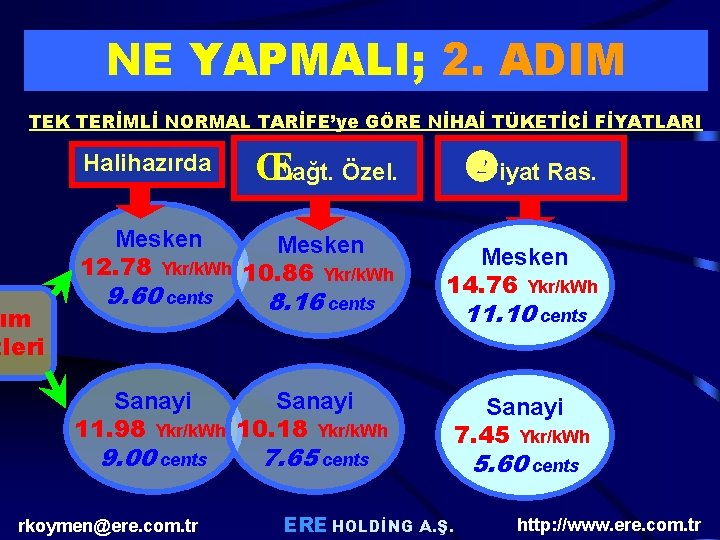 NE YAPMALI; 2. ADIM TEK TERİMLİ NORMAL TARİFE’ye GÖRE NİHAİ TÜKETİCİ FİYATLARI ŒDağt. Özel. NE YAPMALI; 2. ADIM TEK TERİMLİ NORMAL TARİFE’ye GÖRE NİHAİ TÜKETİCİ FİYATLARI ŒDağt. Özel.