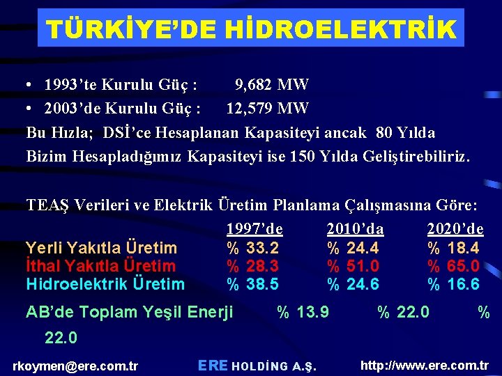TÜRKİYE’DE HİDROELEKTRİK • 1993’te Kurulu Güç : 9, 682 MW • 2003’de Kurulu Güç TÜRKİYE’DE HİDROELEKTRİK • 1993’te Kurulu Güç : 9, 682 MW • 2003’de Kurulu Güç