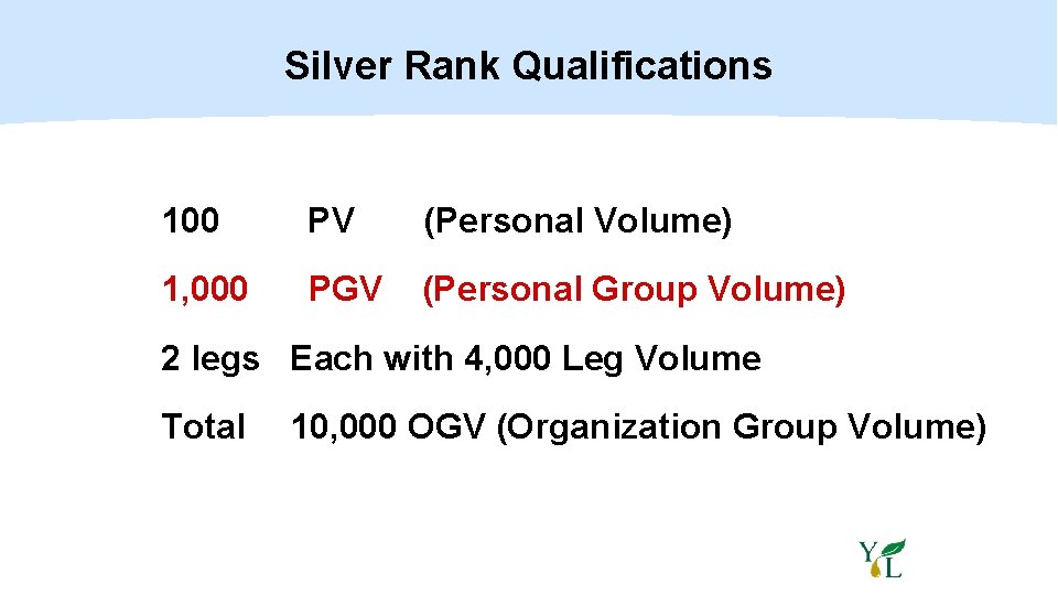 Silver Rank Qualifications 100 PV (Personal Volume) 1, 000 PGV (Personal Group Volume) 2