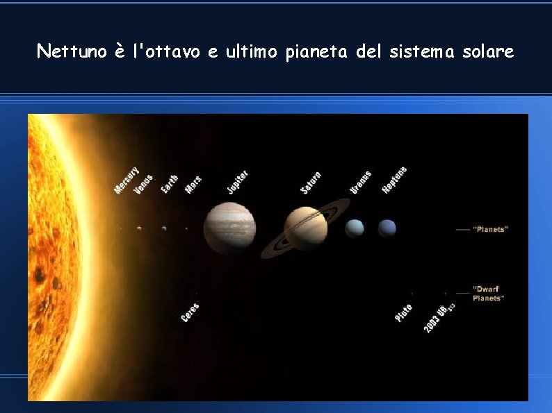 Nettuno è l'ottavo e ultimo pianeta del sistema solare Nettuno è l'ottavo e ultimo pianeta del sistema solare