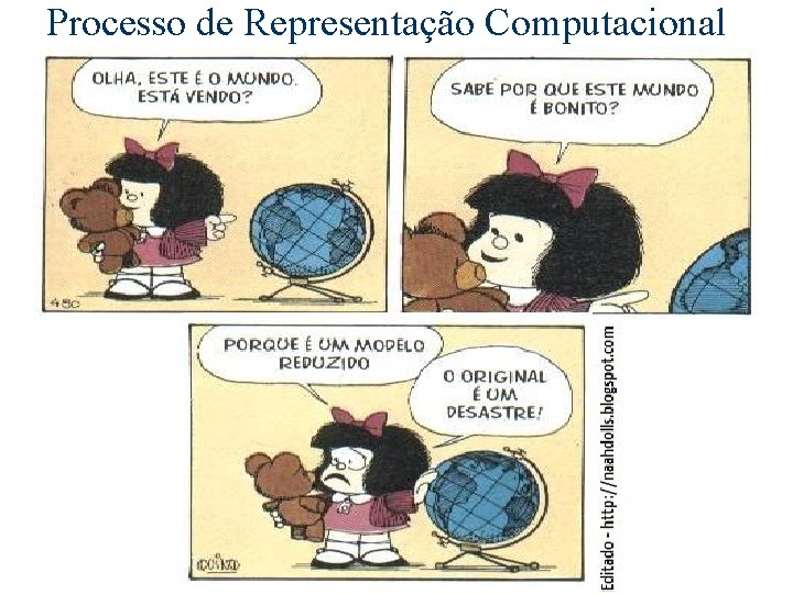 Processo de Representação Computacional 