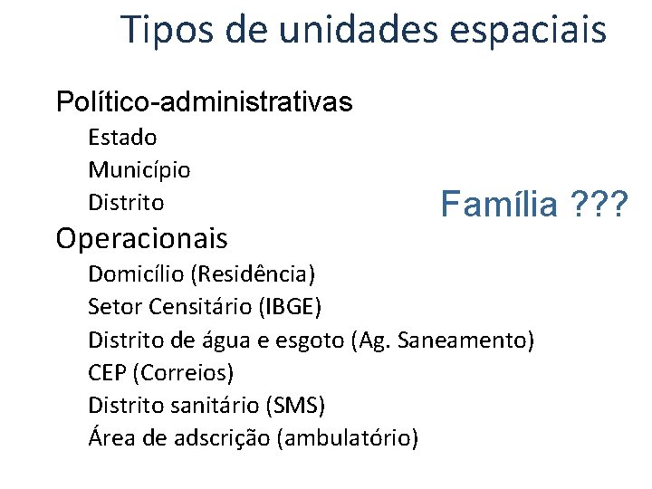 Tipos de unidades espaciais Político-administrativas Estado Município Distrito Operacionais Família ? ? ? Domicílio