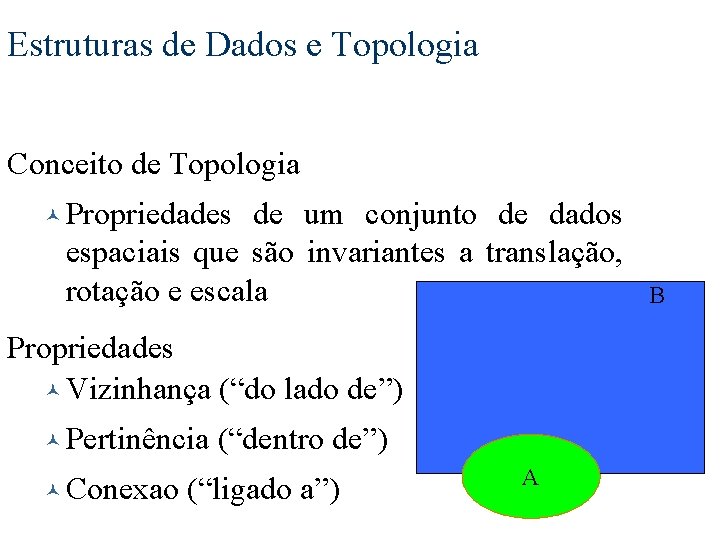 Estruturas de Dados e Topologia Conceito de Topologia © Propriedades de um conjunto de