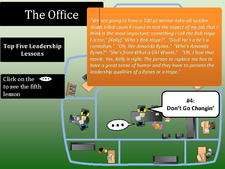 The Office Top Five Leadership Lessons Click on the to see the fifth lesson The Office Top Five Leadership Lessons Click on the to see the fifth lesson