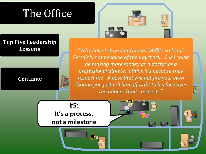 The Office Top Five Leadership Lessons Continue “Why have I stayed at Dunder Mifflin