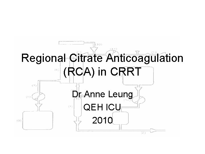 Regional Citrate Anticoagulation (RCA) in CRRT Dr Anne Leung QEH ICU 2010 