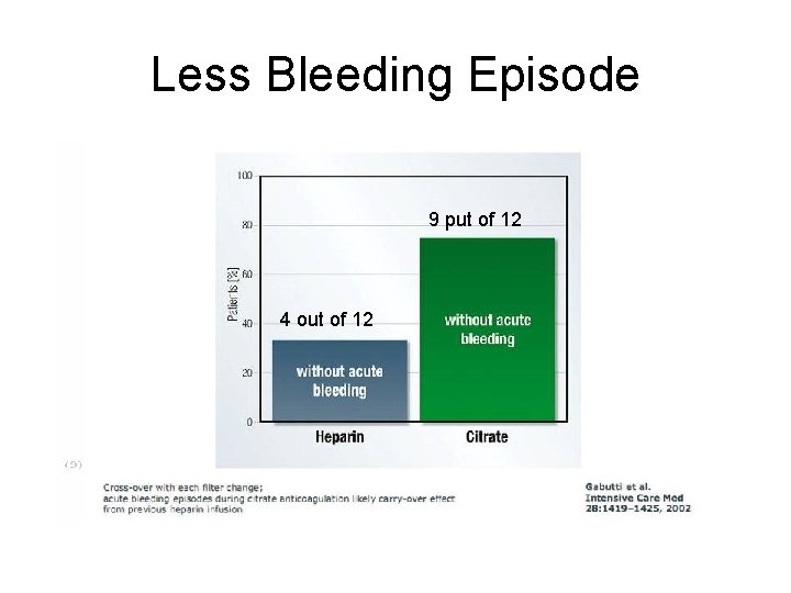 Less Bleeding Episode 9 put of 12 4 out of 12 
