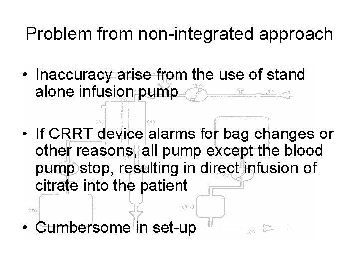 Problem from non-integrated approach • Inaccuracy arise from the use of stand alone infusion