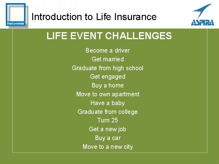 Introduction to Life Insurance LIFE EVENT CHALLENGES Become a driver Get married Graduate from