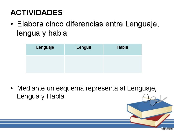 ACTIVIDADES • Elabora cinco diferencias entre Lenguaje, lengua y habla Lenguaje Lengua Habla •