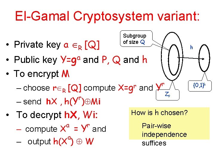 El-Gamal Cryptosystem variant: • Private key a R [Q] Subgroup of size Q h