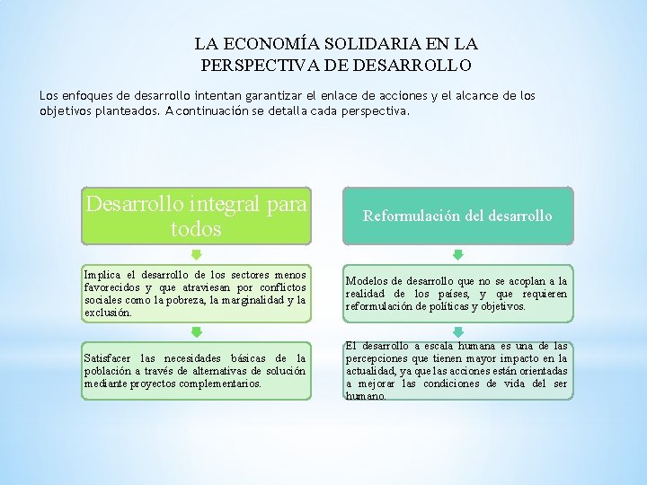 LA ECONOMÍA SOLIDARIA EN LA PERSPECTIVA DE DESARROLLO Los enfoques de desarrollo intentan garantizar