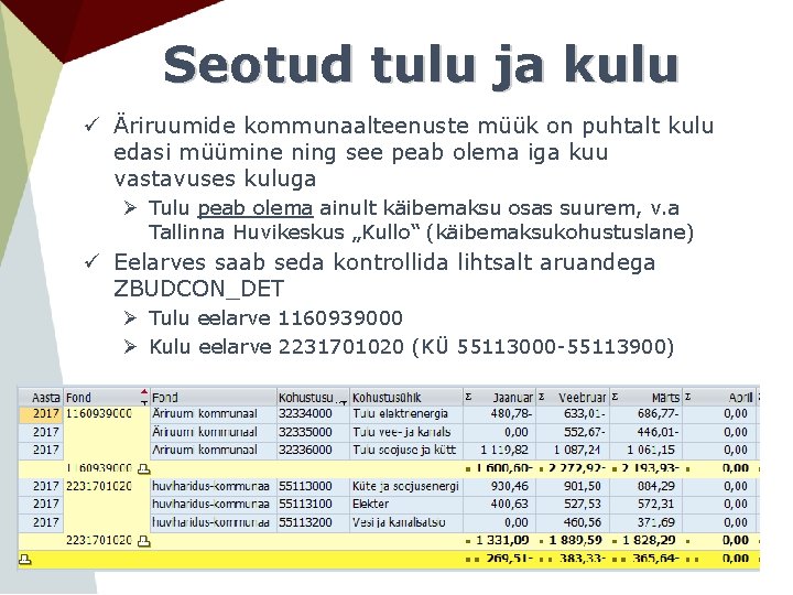 Seotud tulu ja kulu ü Äriruumide kommunaalteenuste müük on puhtalt kulu edasi müümine ning